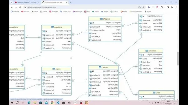 game trắc nghiệm - SurveyMonkey (trắc nghiệm)